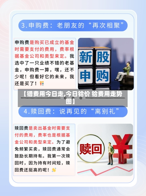 【镨费用今日走,今日铪价 铪费用走势图】
