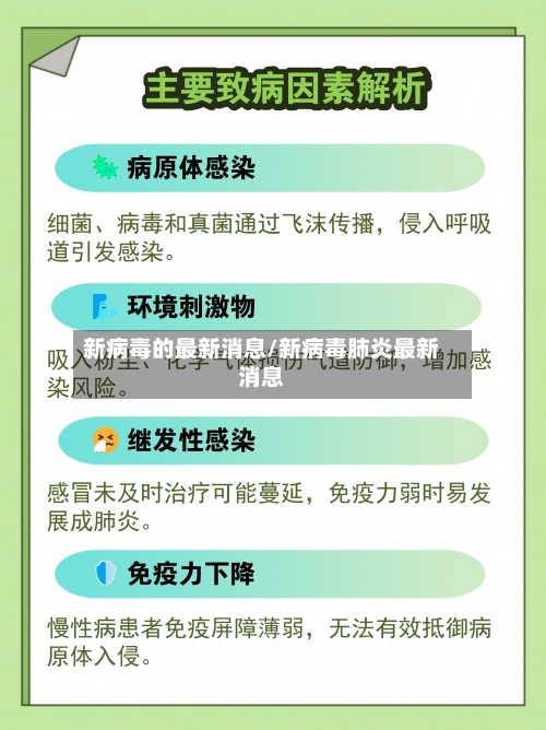 新病毒的最新消息/新病毒肺炎最新消息