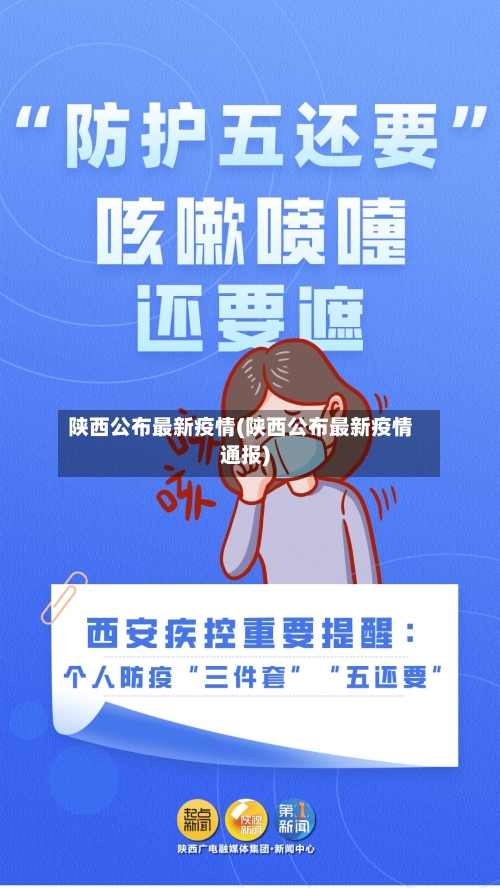陕西公布最新疫情(陕西公布最新疫情通报)-第2张图片