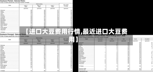 【进口大豆费用行情,最近进口大豆费用】