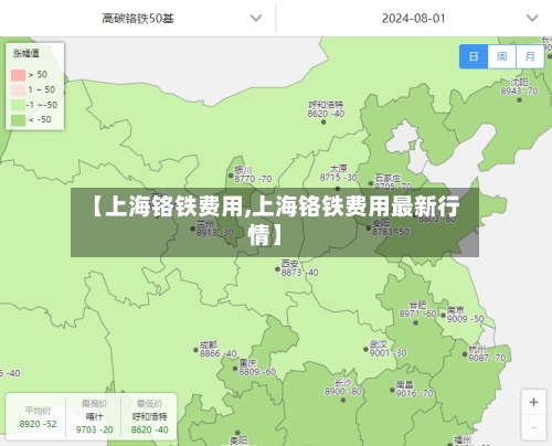 【上海铬铁费用,上海铬铁费用最新行情】-第2张图片