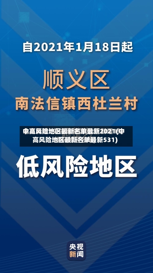 中高风险地区最新名单最新2021(中高风险地区最新名单最新531)