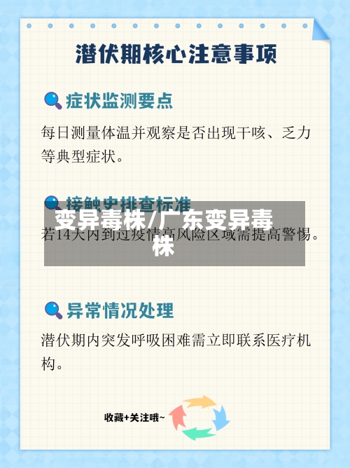 变异毒株/广东变异毒株-第2张图片