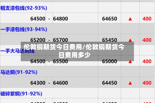 伦敦铜期货今日费用/伦敦铜期货今日费用多少