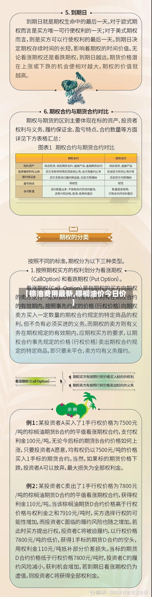 【棕油费用最新,棕榈油价今日价】