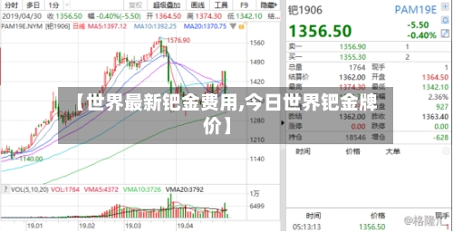 【世界最新钯金费用,今日世界钯金牌价】-第2张图片