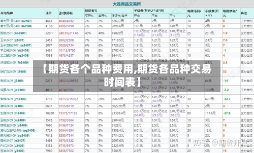 【期货各个品种费用,期货各品种交易时间表】-第2张图片