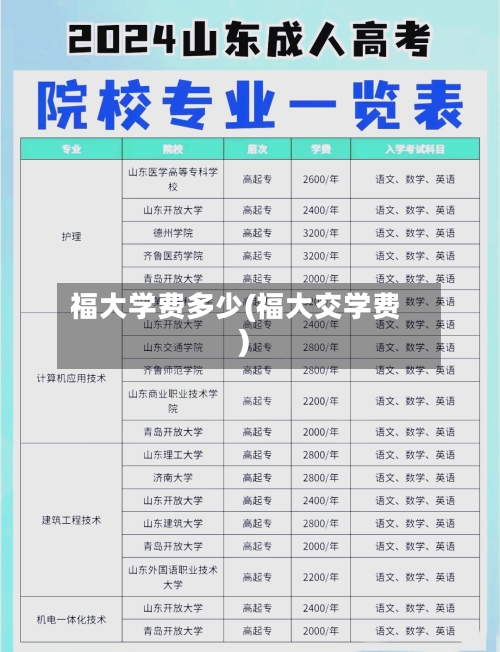 福大学费多少(福大交学费)