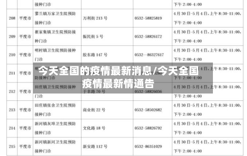 今天全国的疫情最新消息/今天全国疫情最新情通告-第2张图片