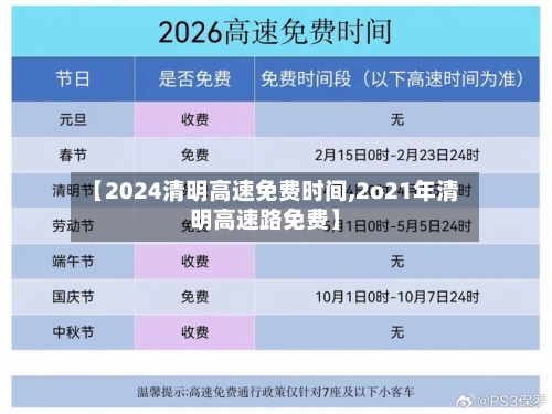 【2024清明高速免费时间,2o21年清明高速路免费】-第3张图片