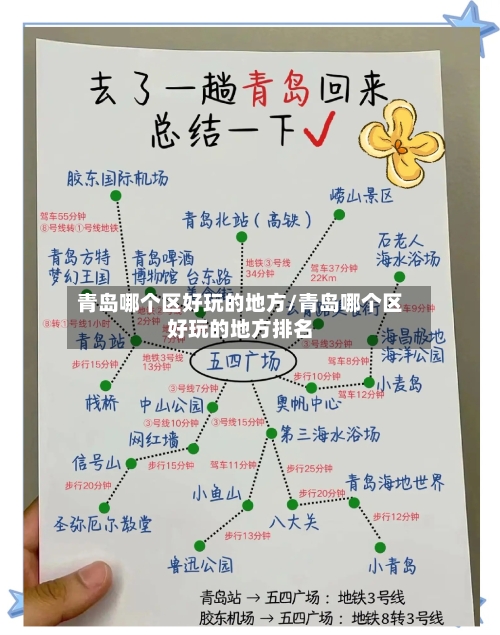 青岛哪个区好玩的地方/青岛哪个区好玩的地方排名