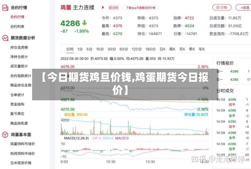 【今日期货鸡旦价钱,鸡蛋期货今日报价】
