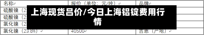 上海现货吕价/今日上海铝锭费用行情