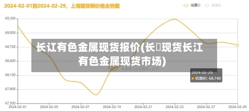 长讧有色金属现货报价(长冮现货长江有色金属现货市场)-第2张图片
