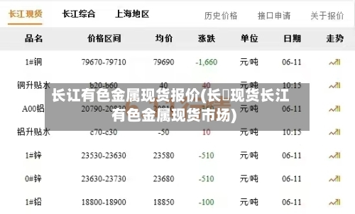 长讧有色金属现货报价(长冮现货长江有色金属现货市场)