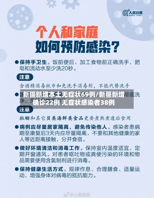 新疆新增本土无症状69例/新疆新增确诊22例 无症状感染者38例-第2张图片