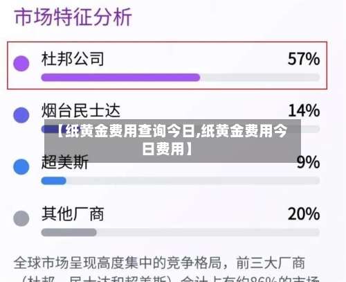 【纸黄金费用查询今日,纸黄金费用今日费用】