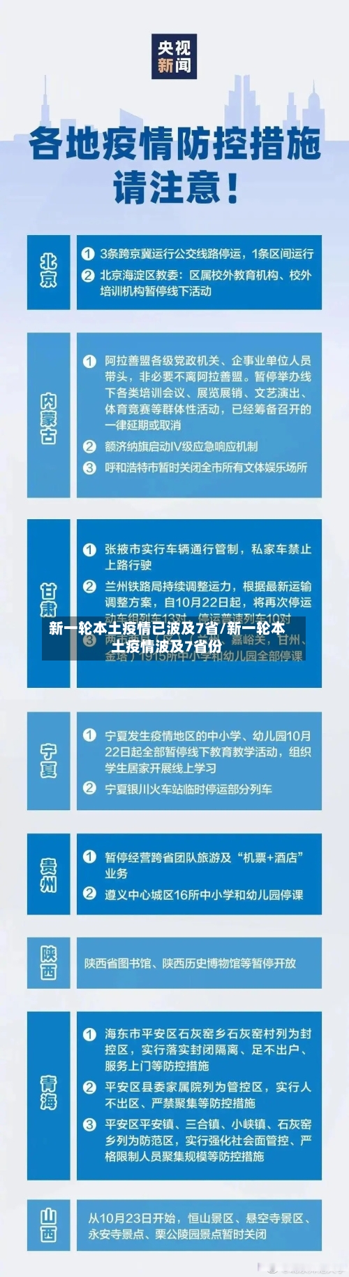 新一轮本土疫情已波及7省/新一轮本土疫情波及7省份