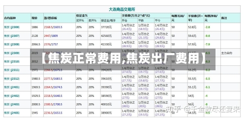 【焦炭正常费用,焦炭出厂费用】-第2张图片