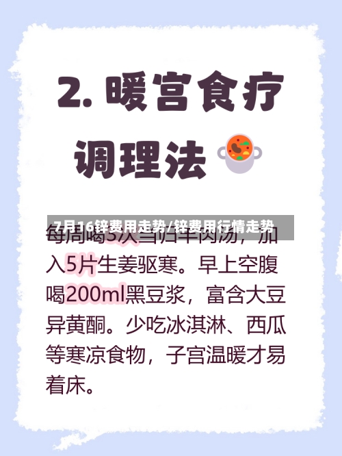 7月16锌费用走势/锌费用行情走势