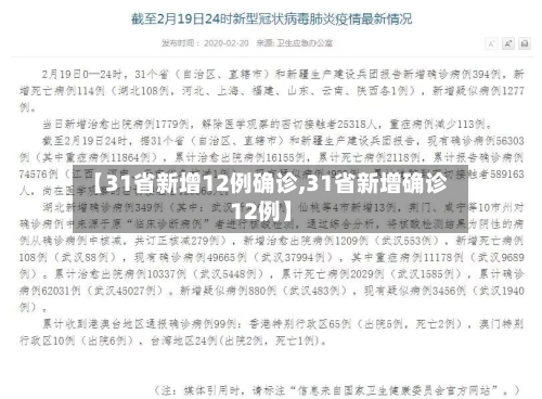 【31省新增12例确诊,31省新增确诊12例】-第2张图片
