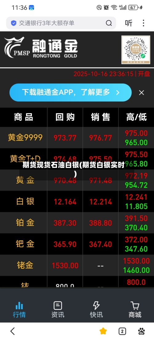 期货现货石油白银(期货白银实时)