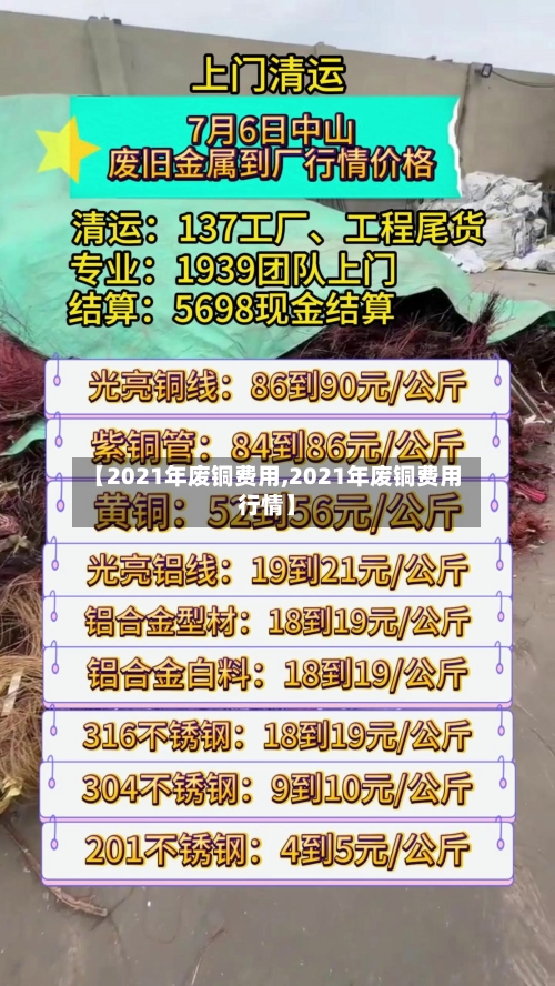 【2021年废铜费用,2021年废铜费用行情】