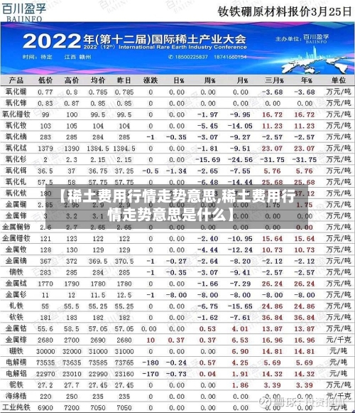 【稀土费用行情走势意思,稀土费用行情走势意思是什么】-第3张图片