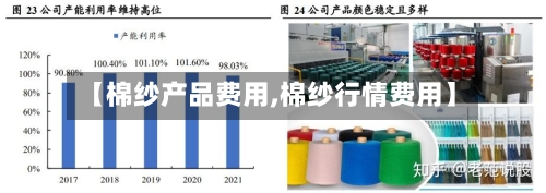 【棉纱产品费用,棉纱行情费用】