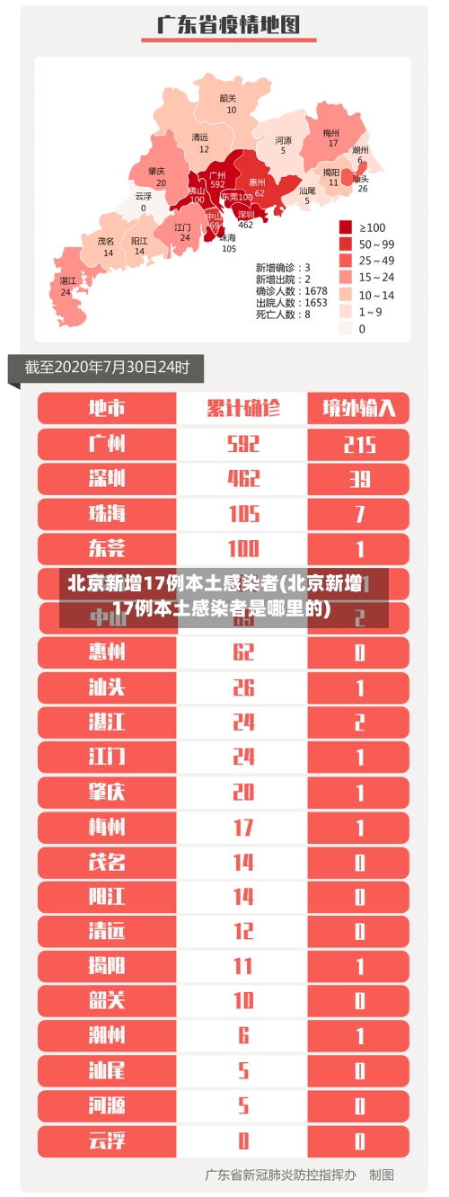 北京新增17例本土感染者(北京新增17例本土感染者是哪里的)-第2张图片