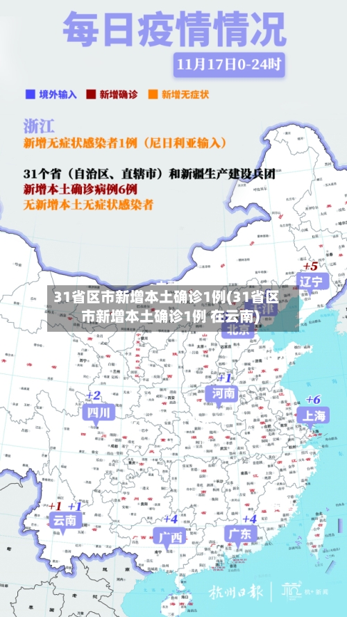 31省区市新增本土确诊1例(31省区市新增本土确诊1例 在云南)-第2张图片