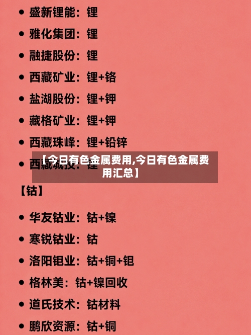 【今日有色金属费用,今日有色金属费用汇总】
