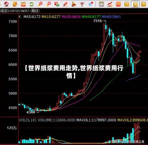 【世界纸浆费用走势,世界纸浆费用行情】-第3张图片