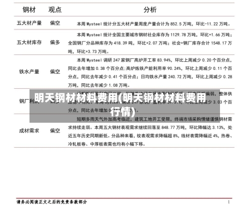 明天钢材材料费用(明天钢材材料费用行情)-第2张图片