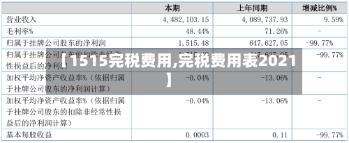 【1515完税费用,完税费用表2021】