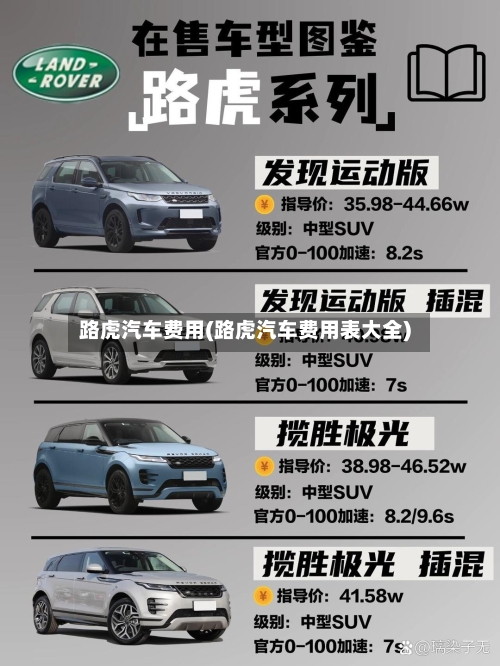 路虎汽车费用(路虎汽车费用表大全)