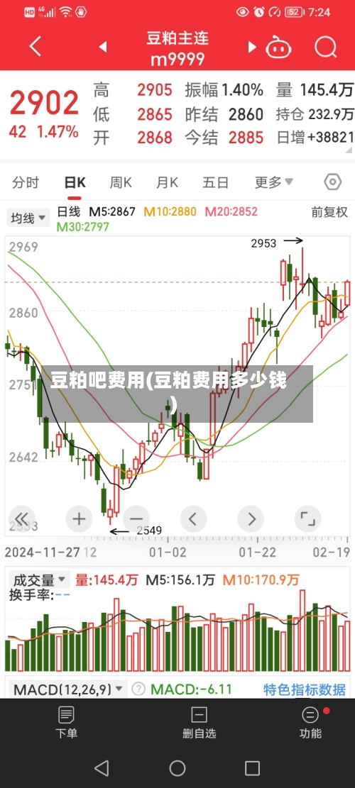 豆粕吧费用(豆粕费用多少钱)