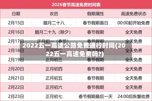 2022五一高速公路免费通行时间(2022五一高速免费吗?)