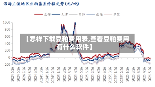 【怎样下载豆粕费用表,查看豆粕费用有什么软件】-第3张图片