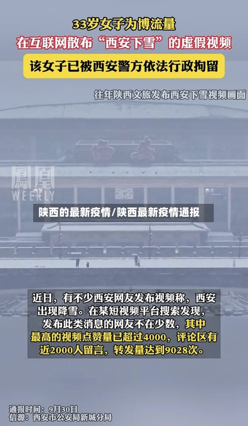 陕西的最新疫情/陕西最新疫情通报