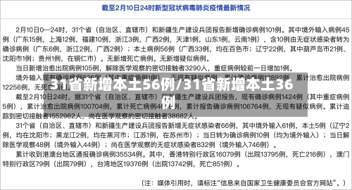 31省新增本土56例/31省新增本土36例-第3张图片