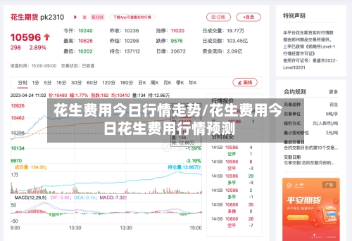 花生费用今日行情走势/花生费用今日花生费用行情预测-第2张图片