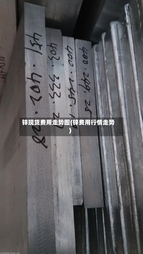 锌现货费用走势图(锌费用行情走势)-第2张图片
