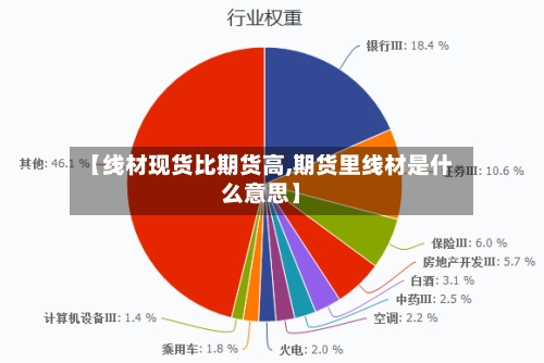 【线材现货比期货高,期货里线材是什么意思】-第3张图片