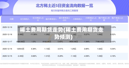 稀土费用期货走势(稀土费用期货走势预测)-第3张图片
