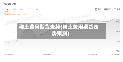 稀土费用期货走势(稀土费用期货走势预测)-第2张图片
