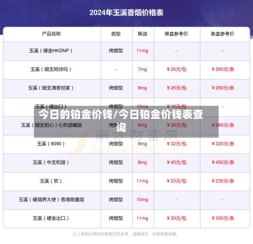 今日的铂金价钱/今日铂金价钱表查询