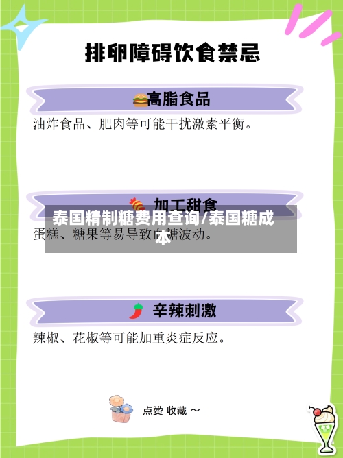 泰国精制糖费用查询/泰国糖成本-第2张图片