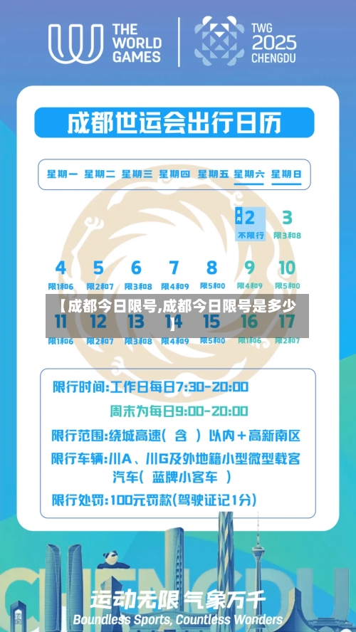【成都今日限号,成都今日限号是多少】