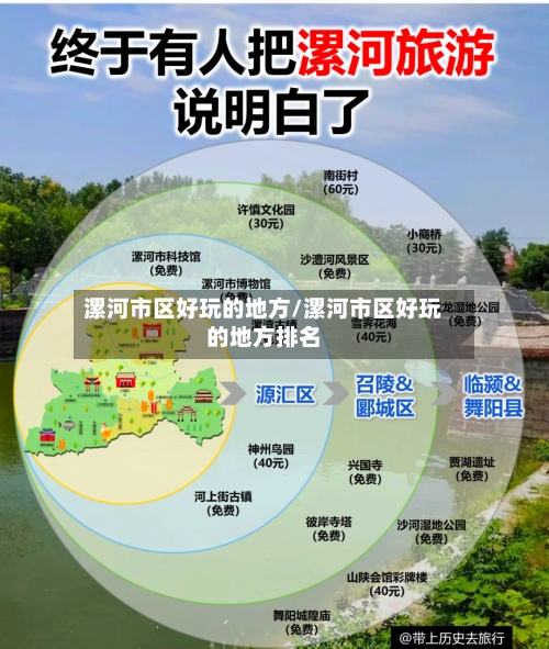 漯河市区好玩的地方/漯河市区好玩的地方排名